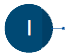 Integrated solutions