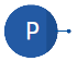 Portfolio diversification